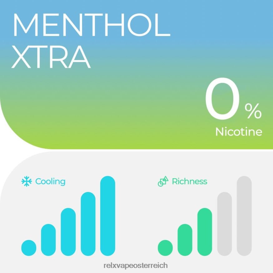 RELX Pod Pro 2 Menthol xtra 404J4Z27 - RELX E-Zigarette Österreich