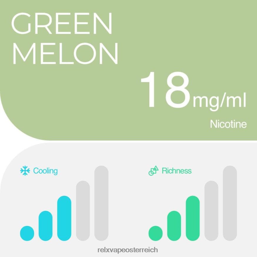 RELX Pod Pro – 2 Pods grüne Melone 404J4Z5 - RELX Vape Preis